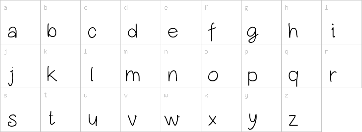 Lowercase characters