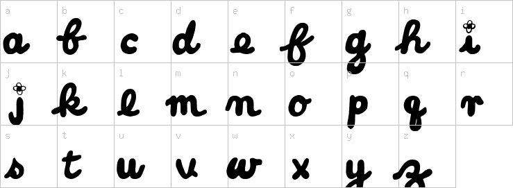 Lowercase characters