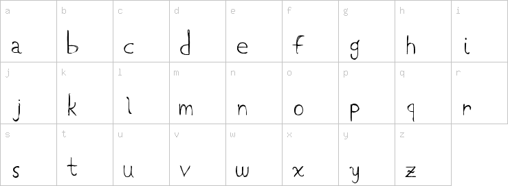 Lowercase characters