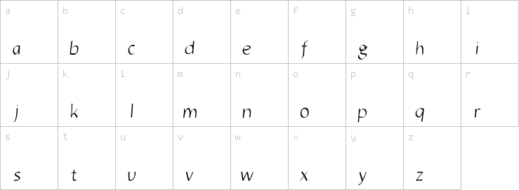 Lowercase characters