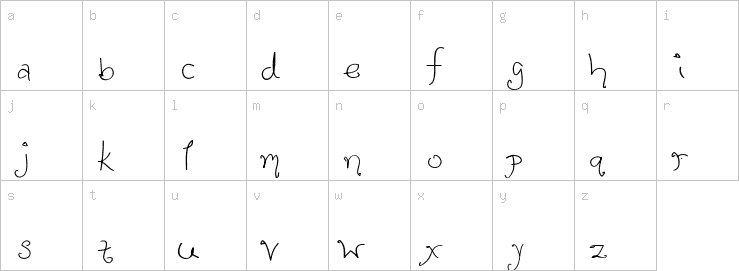 Lowercase characters