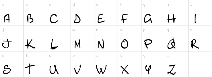 Lowercase characters