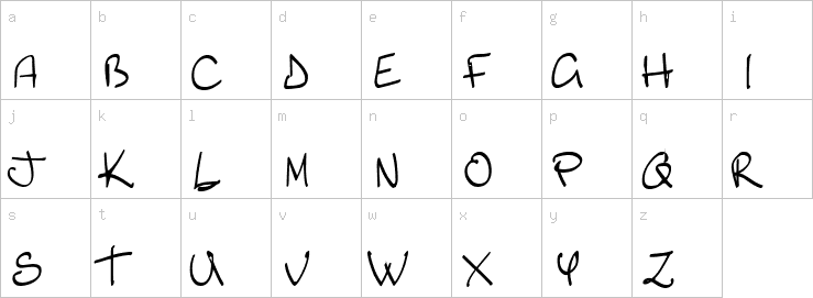 Lowercase characters