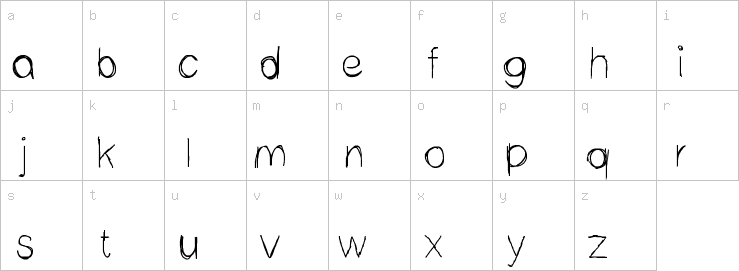 Lowercase characters