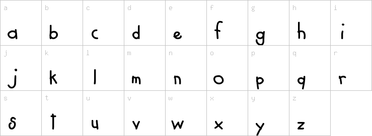 Lowercase characters