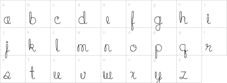 Lowercase characters