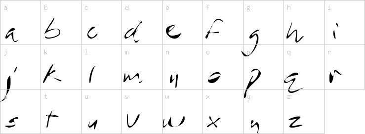 Lowercase characters