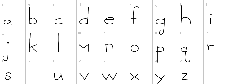 Lowercase characters