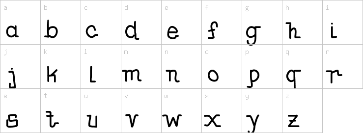 Lowercase characters