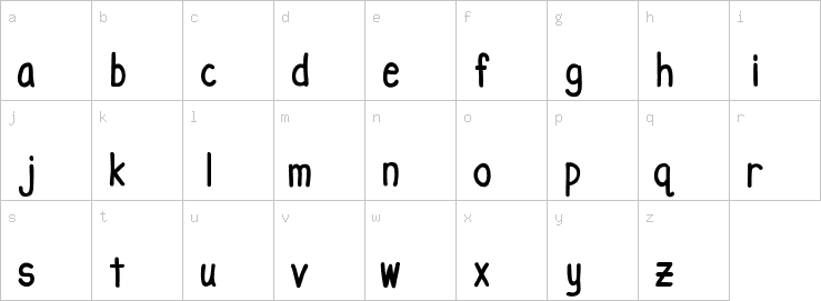 Lowercase characters