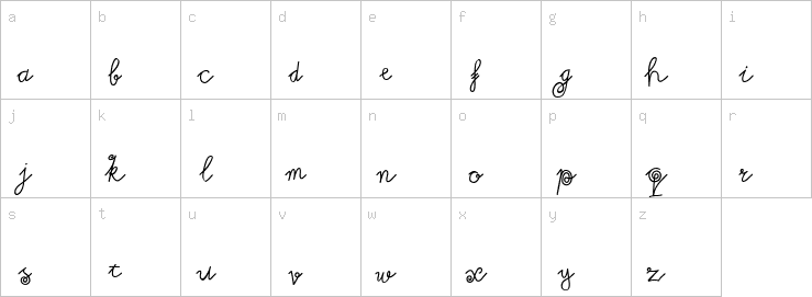 Lowercase characters