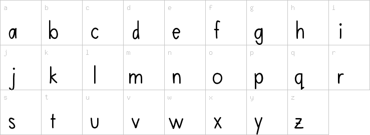 Lowercase characters