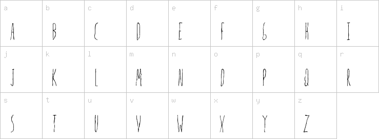 Lowercase characters