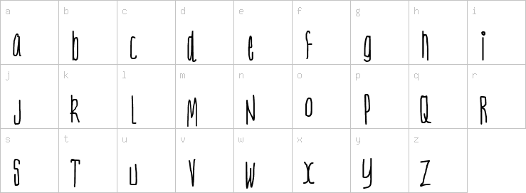 Lowercase characters