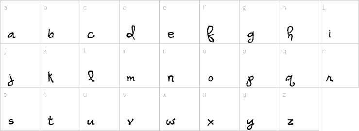 Lowercase characters