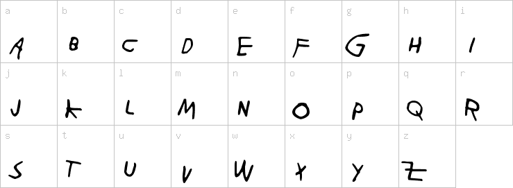 Lowercase characters