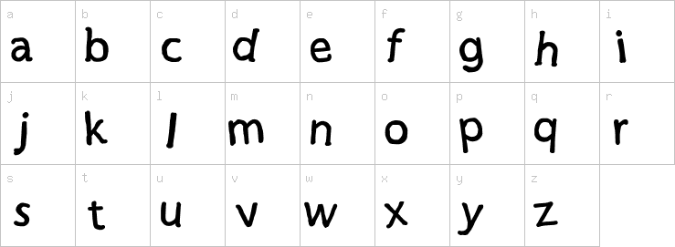 Lowercase characters