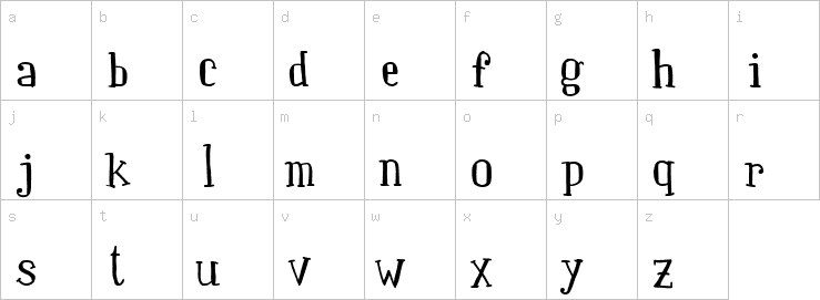 Lowercase characters