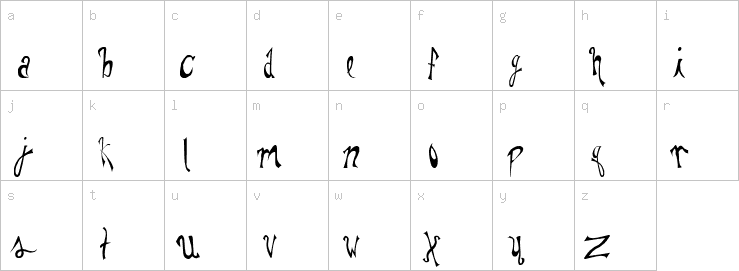 Lowercase characters