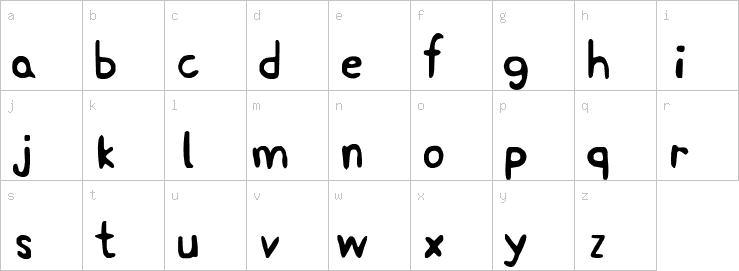 Lowercase characters