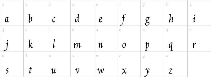 Lowercase characters