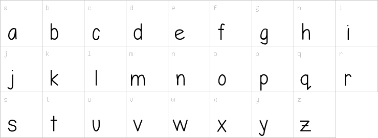 Lowercase characters