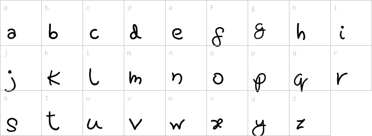 Lowercase characters