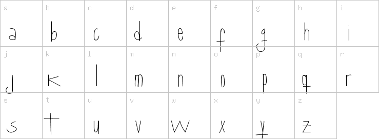 Lowercase characters