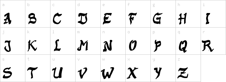 Lowercase characters