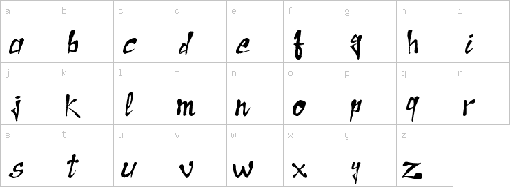 Lowercase characters