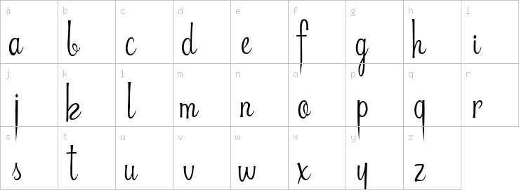 Lowercase characters