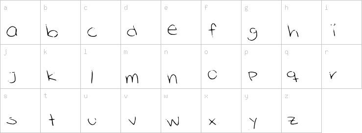 Lowercase characters