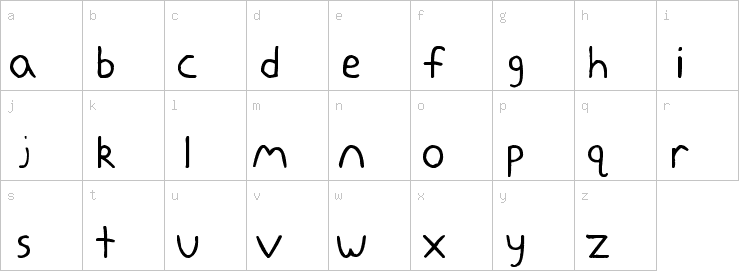 Lowercase characters