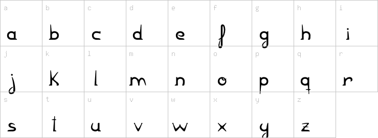 Lowercase characters