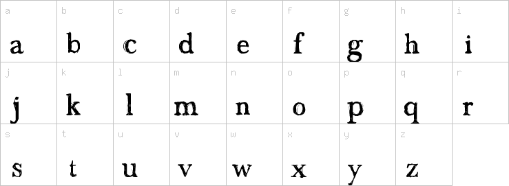 Lowercase characters