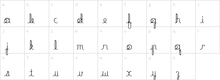 Lowercase characters