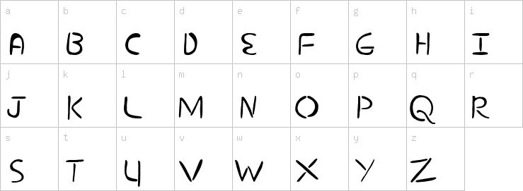 Lowercase characters