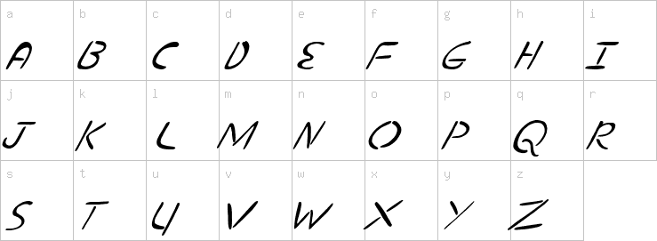 Lowercase characters