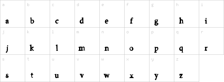 Lowercase characters