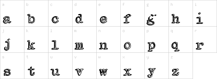 Lowercase characters