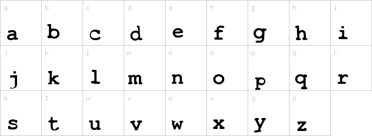 Lowercase characters