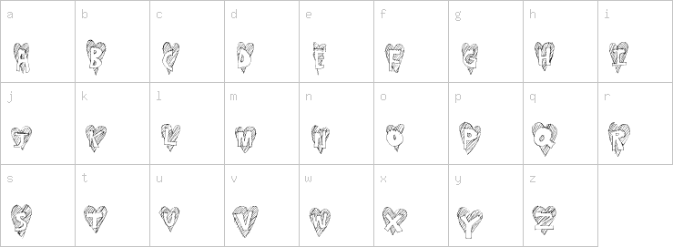 Lowercase characters