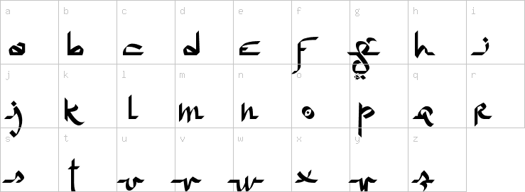 Lowercase characters