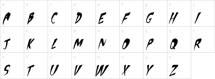 Lowercase characters