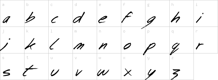 Lowercase characters