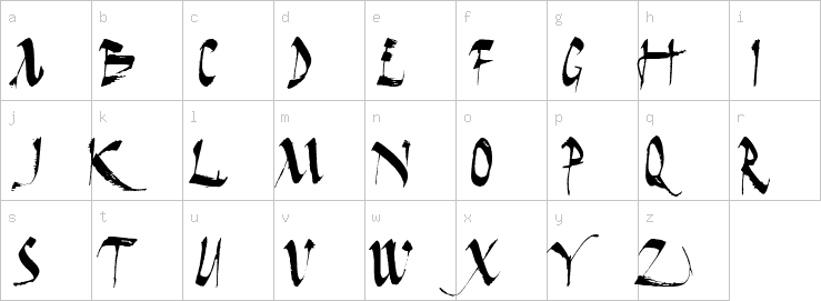 Lowercase characters