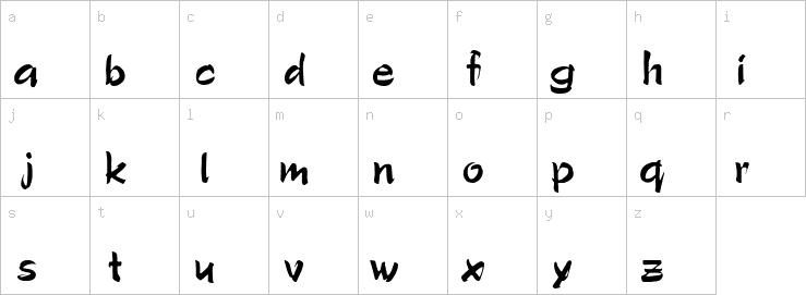 Lowercase characters