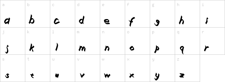 Lowercase characters