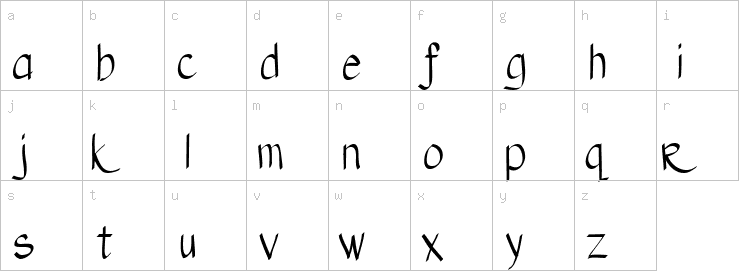 Lowercase characters