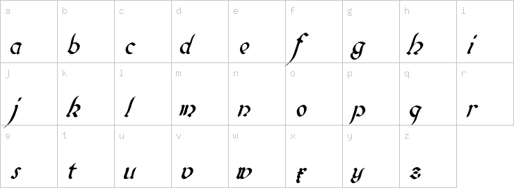 Lowercase characters